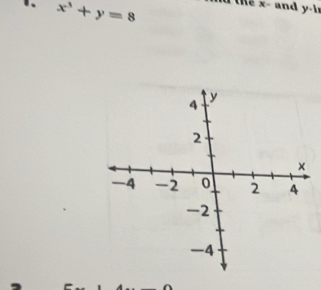 x^3+y=8
the x - and y-kx