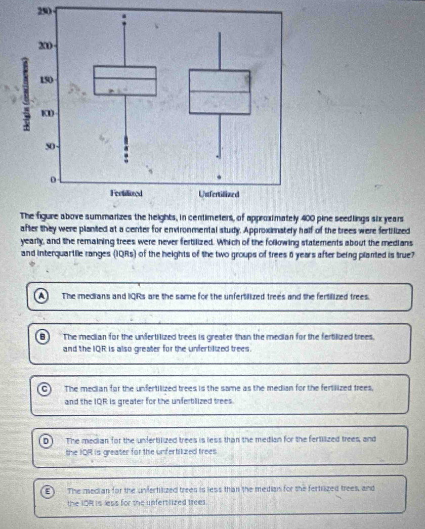 250
00 pine seedlings six years
after they were planted at a center for emvironmental study. Approximately half of the trees were fertilized
yearly, and the remaining trees were never fertilized. Which of the following statements about the medians
and interquartile ranges (IQRs) of the heights of the two groups of trees 6 years after being planted is true?
A The medians and IQRs are the same for the unfertilized trees and the fertilized trees.
B The median for the unfertilized trees is greater than the median for the fertilized trees.
and the IQR is also greater for the unfertilized trees.
C The median for the unfertilized trees is the same as the median for the fertilized trees,
and the IQR is greater for the unferblized trees.
D The median for the unfertilized trees is less than the median for the fertilized trees, and
the IQR is greater for the unfertilized trees
E The median for the unfertilized trees is less than the median for she fertrized trees, and
the IOR is less for the unfertlized trees.