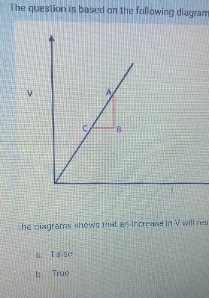 The question is based on the following diagram
The diagrams shows that an increase in V will res
a. False
b. True