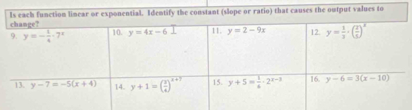 ls each function linear or exponential. Identify the constant (slope or ratio) that causes the output values to