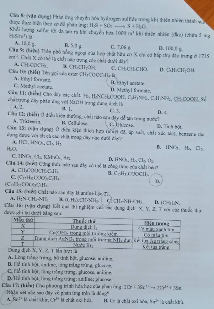 (vận dụng) Phản ứng chuyển hóa hydrogen sulfide trong khí thiên nhiên thành su
được thực hiện theo sơ đỗ phản ứng: H_2S+SO_2_  S+H_2O.
Khối lượng sulfur tối đa tạo ra khi chuyển hóa 1000m^3 khí thiên nhiên (đkc) (chứa 5 mg
H_2S/m^3) là
A. 10.0g. B. 5,0 g. C. 7,06 g. D. 100,0 g.
Câu 9: (hiểu) Trên phổ hồng ngoại của hợp chất hữu cơ X chỉ có hấp thụ đặc trưng ở 1715
cm^(-1). Chất X có thể là chất nào trong các chất dưới đây?
A. C BCOC)( Họ B. CH_3CH_2OH. C. ( CH_3CH_2 CHO. D. C_6H_5CH_2OH.
Câu 10: (biết) Tên gọi của ester CH_3COOC_2H_5Ik
A. Ethyl formate. B. Ethyl acetate.
C. Methyl acetate. D. Methyl formate.
Câu 11: (hiểu) Cho dãy các chất: H₂, H₂NCH₂COOH, C₆H₅NH₂, C₂H₅NH₂, CH₃COOH. Số
chất trong dãy phản ứng với NaOH trong dung dịch là
A. 2. B. 1. C. 3.
D. 4.
Cầu 12: (biết) Ở điều kiện thường, chất nào sau đậy dễ tan trong nước?
A. Tristearin. B. Cellulose. C. Glucose. D. Tình bột.
Câu 13: (vận dụng) Ở điều kiện thích hợp (nhiệt độ, áp suất, chất xúc tác), benzene tác
dụng được với tất cả các chất trong dãy nào dưới đây?
A. HCl,HNO_3,Cl_2,H_2.
H_2O.
B. HNO_3,H_2,Cl_2,
C. HNO_3,Cl_2,KMnO_4, Br:. D. HNO_3,H_2,Cl_2,O_2.
Câu 14: (biết) Công thức nào sau đây có thể là công thức của chất béo?
A. CH_3COOCH_2C_6H_3. B. C_15H_31COOCH_3.
C. (C_17H_33COO)_2C_2H_4. D.
(C_17H_35COO)_3C_3H_5.
Câu 15: (biết) Chất nào sau đây là amine bậc 22
A. H_2N-CH_2-NH_2 B. (CH_3)_2 C H-NH_2. C CH_3-NH-CH_3. D. (CH₃)₃N.
Câu 16: (vận dụng) Kết quả thí nghiệm của các dung dịch X, Y, Z, T với các thuốc thử
được ghi lại dưới bảng sau:
A. Lòng trắng trứng, hồ tinh bột, glucose, aniline.
B. Hồ tinh bột, aniline, lòng trắng trứng, glucose.
C. Hồ tinh bột, lòng trắng trừng, glucose, aniline.
D. Hồ tinh bột; lòng trắng trứng; aniline; glucose.
Câu 17: (hiểu) Cho phương trình hóa học của phản ứng: 2Cr+3Sn^(2+)to 2Cr^(3+)+3Sn.
Nhận xét nào sau đây về phản ứng trên là đúng?
A. Sn^(2+) là chất khử, Cr^(3+)li à chất oxi hóa. B. Cr là chất oxi hóa, Sn^(2+) 1? à chất khứ.