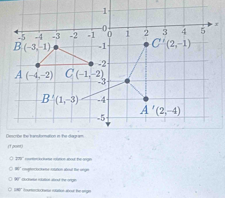 270° counterclockwise rotation about the orgin
90° coupterclockwise rotation about the origin
90° clockwise rotation about the origin
180° counterclockwise rotation about the origin