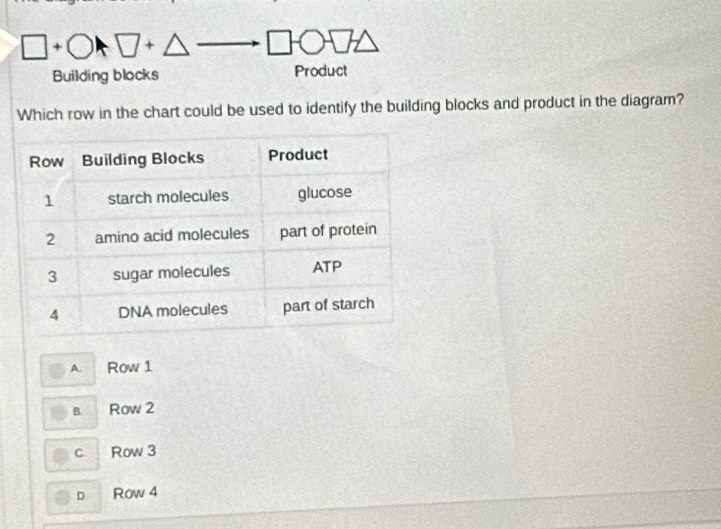 □ +bigcirc +□ +△ □ -□
Building blocks Product
Which row in the chart could be used to identify the building blocks and product in the diagram?
A. Row 1
B. Row 2
D Row 4