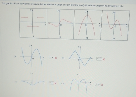 The graphs of four derivalives are given below. Match the graph off each funcition in (3)· (0) with the graph of its derivative in ∠ IV
(a
7 x (b) ×
9
∞ (d x