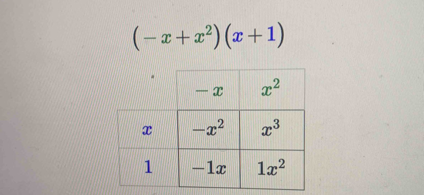 (-x+x^2)(x+1)