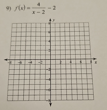 f(x)= 4/x-2 -2