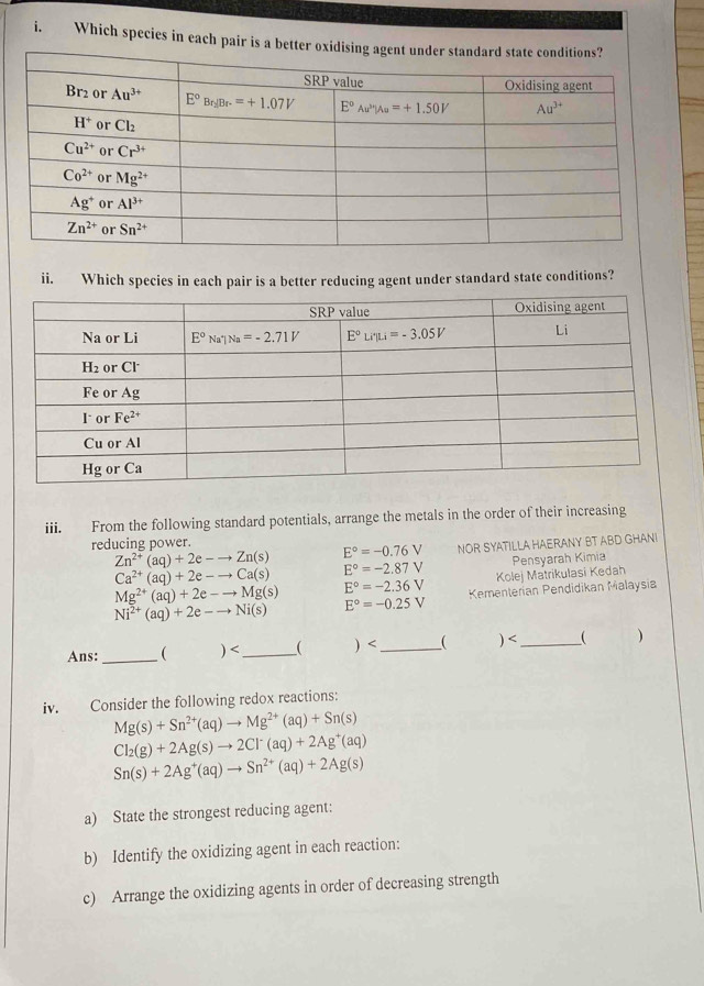 Which species in each pair is a bette
ii. Which species in each pair is a better reducing agent under standard state conditions?
iii. From the following standard potentials, arrange the metals in the order of their increasing
reducing power.
E°=-0.76V NOR SYATILLA HAERANY BT ABD GHAN!
Zn^(2+)(aq)+2e-to Zn(s) E°=-2.87V Pensyarah Kimia
Ca^(2+)(aq)+2e-to Ca(s)
Mg^(2+)(aq)+2e-to Mg(s) E°=-2.36V Kolej Matrikulasi Kedah
Ni^(2+)(aq)+2e-to Ni(s) E°=-0.25V Kementerian Pendidikan Malaysia
Ans:_ () _ ( )
Mg(s)+Sn^(2+)(aq)to Mg^(2+)(aq)+Sn(s)
Cl_2(g)+2Ag(s)to 2Cl^-(aq)+2Ag^+(aq)
Sn(s)+2Ag^+(aq)to Sn^(2+)(aq)+2Ag(s)
a) State the strongest reducing agent:
b) Identify the oxidizing agent in each reaction:
c) Arrange the oxidizing agents in order of decreasing strength