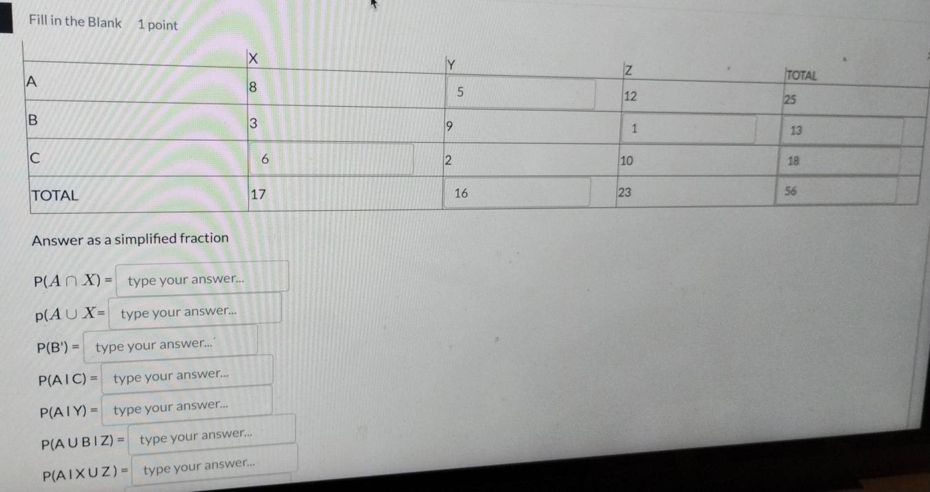 Fill in the Blank 1 point 
Answer as a simplifed fraction
P(A∩ X)= type your answer...
p(A∪ X= type your answer...
P(B')= type your answer...
P(A|C)= type your answer...
P(A|Y)= type your answer...
P(A∪ B|Z)= type your answer...
P(AIX∪ Z)= type your answer...