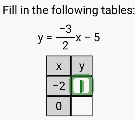 Fill in the following tables:
y= (-3)/2 x-5