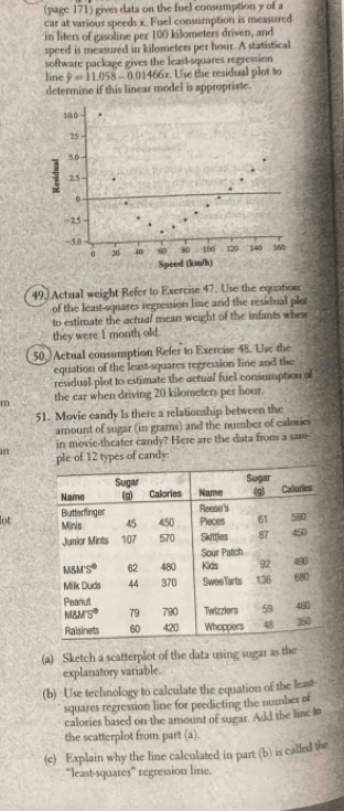 (page 171) gives data on the fuel consumption y of a 
car at various speeds x. Fuel consumption is measured 
in liters of gasoline per 100 kilometers driven, and 
speed is measured in kilometers per hour. A statistical 
software package gives the least-squares regression 
line hat y=11.058-0.01466x 6x. Use the residual plot to 
determine if this linear model is appropriate.
10.0.
25
5.0
2.5
-25
-5.0 100 129 140 160
20 40 60 80
Speed (km/h) 
49.) Actual weight Refer to Exercise 47. Use the equatioan 
of the least-squares regression line and the residual plot 
to estimate the ocrual mean weight of the infants when 
they were 1 month old. 
50. Actual consumption Refer to Exercise 48. Use the 
equation of the least-squares regression line and the 
residual plot to estimate the actual fuel consumption of 
m the car when driving 20 kilometers per hour. 
51. Movie candy Is there a relationship between the 
amount of sugar (in grams) and the number of calories 
in movie-theater candy? Here are the data from a sam- 
ple of 12 types of candy: 
lot 
(a) Sketch a scatterplot of the data using sugar as the 
explanatory variable 
(b) Use technology to calculate the equation of the least 
squares regression line for predicting the number of 
calories based on the amount of sugar. Add the line to 
the scatterplot from part (a). 
(c) Explain why the line calculated in part (b) is called the 
“least-squares” regression line.