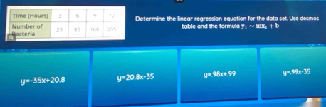 etermine the linear regression equation for the data set. Use desmos
table and the formula y_1sim mx_1+b
y=-35x+20.8 y=20.8x-35 y=.98x+.99 y=.99x-35