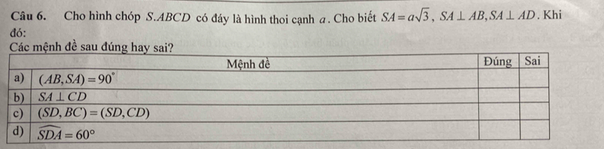 Cho hình chóp S.ABCD có đáy là hình thoi cạnh a. Cho biết SA=asqrt(3),SA⊥ AB,SA⊥ AD. Khi
đó:
mệnh đề sa