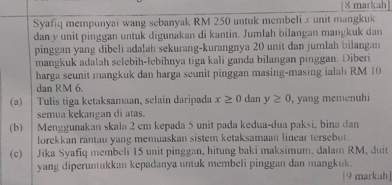 markah] 
Syafiq mempunyai wang sebanyak RM 250 untuk membeli x unit mangkuk 
dan y unit pinggan untuk digunakan di kantin. Jumlah bilangan mangkuk dan 
pinggan yang dibeli adalah sekurang-kurangnya 20 unit dan jumlah bilangan 
mangkuk adalah selebih-lebihnya tiga kali ganda bilangan pinggan. Diberi 
harga seunit mangkuk dan harga seunit pinggan masing-masing ialah RM 10
dan RM 6. 
(a) Tulis tiga ketaksamaan, selain daripada x≥ 0 dan y≥ 0 , yang memenuhi 
semua kekangan di atas. 
(b) Menggunakan skala 2 cm kepada 5 unit pada kedua-dua paksi, bina dan 
lorekkan rantau yang memuaskan sistem ketaksamaan linear tersebut. 
(c) ┆ Jika Syafiq membeli 15 unit pinggan, hitung baki maksimum, dalam RM, duit 
yang diperuntukkan kepadanya untuk membeli pinggan dan mangkuk. 
[9 markah]