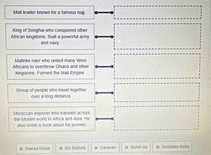 Mali leader known for a famous hajj. ·s ·s ·s ·s 
King of Songhai who conquered other 
African kingdoms. Built a powerful army □ 
and navy 
Malinke ruler who united many West 
Africans to overthrow Ghana and other =□°
kingdoms. Formed the Mali Empire 
Group of people who travel together 
over a long distance
□ =·s ·s
Moroccan explorer who traveled across 
the Muslim world in Africa and Asia. He □°
also wrote a book about his journey. 
Mansa Musa (bn Battuta Caravan * Sunni Ali Sundiata Keita