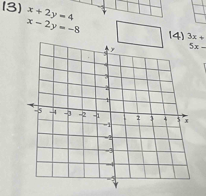 x+2y=4
-5
x-2y=-8
(4) 3x+
5x-