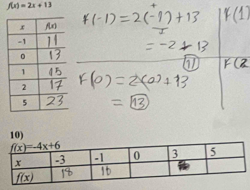 f(x)=2x+13
10)