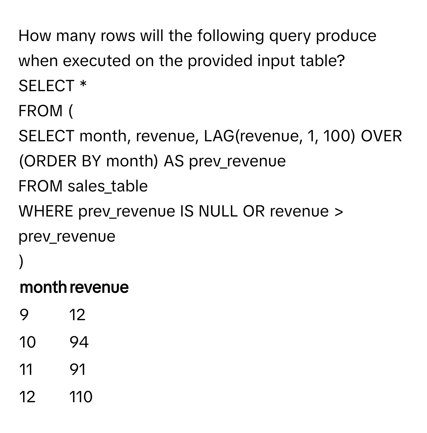 How many rows will the following query produce when executed on the provided input table?

SELECT * 
FROM ( 
SELECT month, revenue, LAG(revenue, 1, 100) OVER (ORDER BY month) AS prev_revenue
FROM sales_table
WHERE prev_revenue IS NULL OR revenue > prev_revenue
)

month | revenue
------- | --------
9 | 12
10 | 94
11 | 91
12 | 110