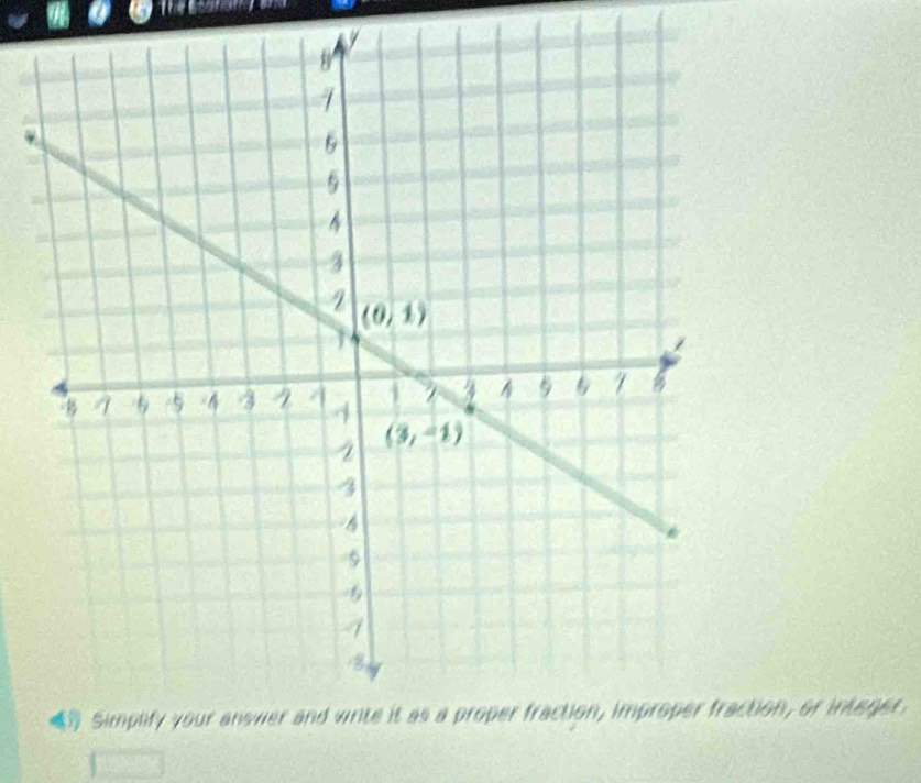 ion, or integer