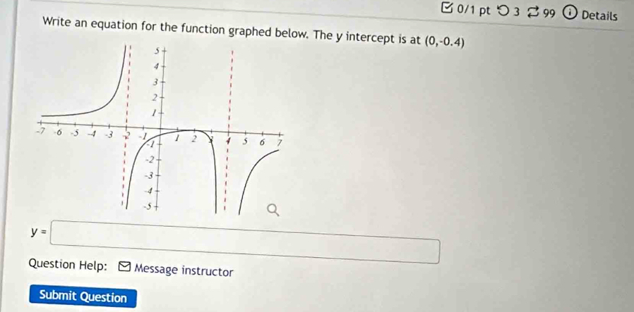 □ 0/1 pt つ3 99 Details 
Write an equation for the function graphed below. The y intercept is at (0,-0.4)
y=□
Question Help: Message instructor 
Submit Question