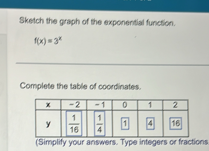 Sketch the graph of the exponential function.
f(x)=3^x
Complete the table of coordinates.
(Simplify your answers. Type integers or fractions