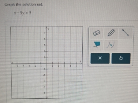 Graph the solution set.
x-5y>5
* 
× 5