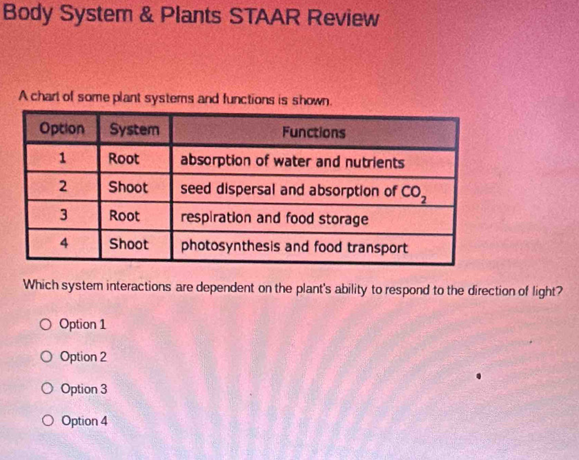 Body System & Plants STAAR Review
A chart of some plant systems and functions is shown.
Which system interactions are dependent on the plant's ability to respond to the direction of light?
Option 1
Option 2
Option 3
Option 4