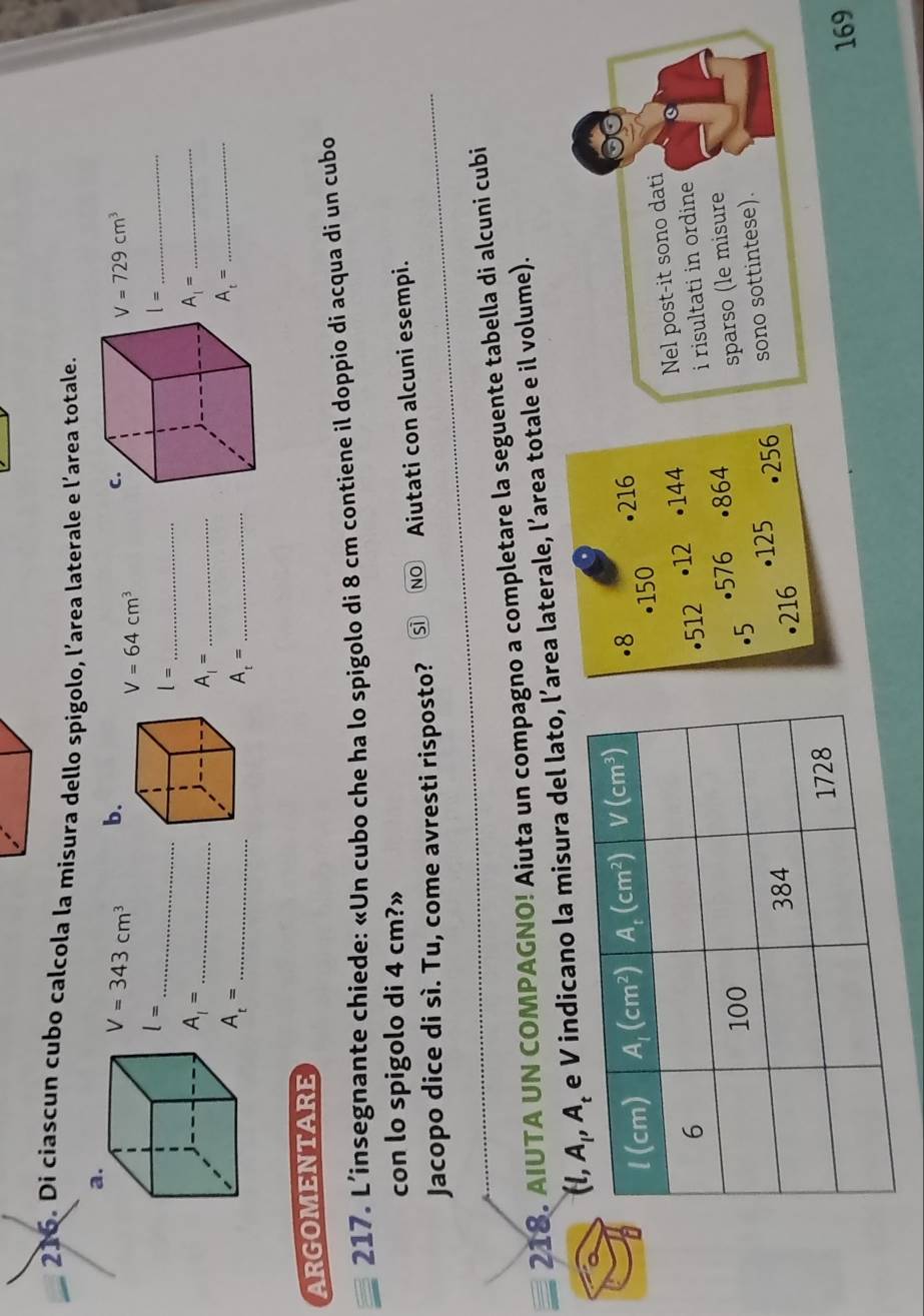 Di ciascun cubo calcola la misura dello spigolo, l’area laterale e l’area totale.
V=343cm^3 b. V=729cm^3
V=64cm^3
_
l=
l=
_ l=
A_1= _
_ A_1=
A_1=
_ A_t=
_ A_t=
A_t=
ARGOMENTARE
217. L’insegnante chiede: «Un cubo che ha lo spigolo di 8 cm contiene il doppio di acqua di un cubo
con lo spigolo di 4 cm?»
Jacopo dice di sì. Tu, come avresti risposto? sì NO Aiutati con alcuni esempi.
218. AIUTA UN COMPAGNO! Aiuta un compagno a completare la seguente tabella di alcuni cubi
e V indicano la misura del lato, l’area laterale, l’area totale e il volume).
a
.8 •216
150
512 .12 144 Nel post-it sono dati
i risultati in ordine 
576 864
.5
sparso (le misure
125
•216 •256 sono sottintese).
169