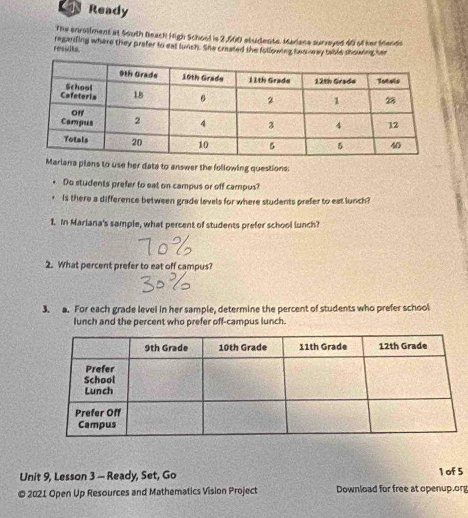 Ready 
The enrollment at South Beach High School is 2,500 studente, Mariana surayed 40 of her fends 
regarding where they preter to eat lunch. She crasted the following beonay bable showing her 
results. 
na plans to use her data to answer the following questions: 
Do students prefer to eat on campus or off campus? 
Is there a difference between grade levels for where students prefer to eat lunch? 
1. In Mariana's sample, what percent of students prefer school lunch? 
2. What percent prefer to eat off campus? 
3. a. For each grade level in her sample, determine the percent of students who prefer school 
lunch and the percent who prefer off-campus lunch. 
Unit 9, Lesson 3 - Ready, Set, Go 1 of 5 
© 2021 Open Up Resources and Mathematics Vision Project Download for free at openup.org