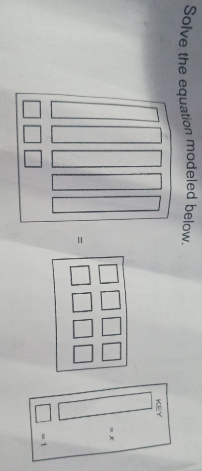 Solve the equation modeled below. 
KEY
=x
=1