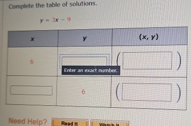 Complete the table of solutions.
y=3x-9
Need Help? Read it