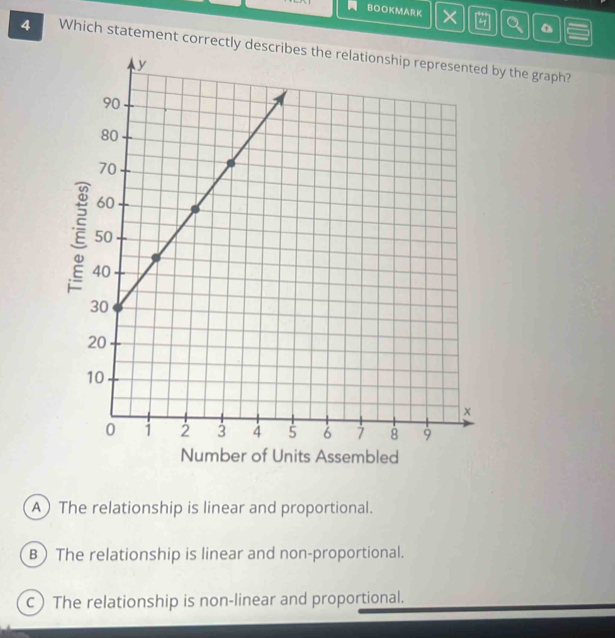 BOOKMARK Q
4 Which statement correctly describes the relationship represented by the graph?
Number of Units Assembled
A) The relationship is linear and proportional.
B) The relationship is linear and non-proportional.
c) The relationship is non-linear and proportional.