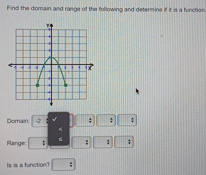 Find the domain and range of the following and determine if it is a function. 
Domain: -2; 
< 
Range: 
Is is a function? frac □ 
121111111