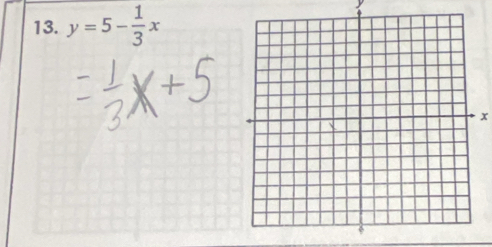 y=5- 1/3 x
x