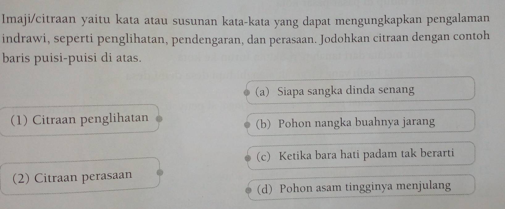 Imaji/citraan yaitu kata atau susunan kata-kata yang dapat mengungkapkan pengalaman
indrawi, seperti penglihatan, pendengaran, dan perasaan. Jodohkan citraan dengan contoh
baris puisi-puisi di atas.
(a) Siapa sangka dinda senang
(1) Citraan penglihatan
(b) Pohon nangka buahnya jarang
(c) Ketika bara hati padam tak berarti
(2) Citraan perasaan
(d) Pohon asam tingginya menjulang