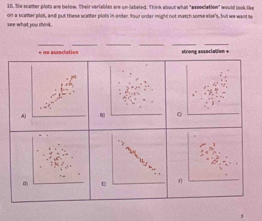 Six scatter plots are below. Their variables are un-labeled. Think about what “assoclation” would look like
on a scatter plot, and put these scatter plots in order. Your order might not match some else's, but we want to
see what you think.
__
___
_
← no association strong association →
A)
B)
C)
D)
E)
F
5