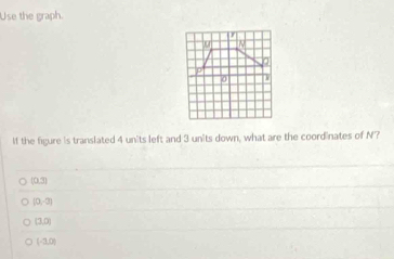 Use the graph.
l the figure is translated 4 units left and 3 units down, what are the coord nates of N?
(0,3)
(0,-3)
(3,0)
(-3,0)