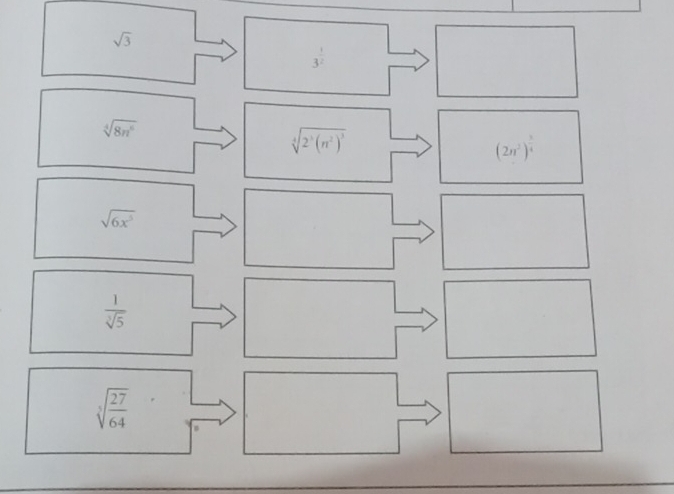 sqrt(3)
3^(frac 1)2
sqrt[4](8n^6)
sqrt[4](2^3(n^2)^3)
(2n^2)^ 3/4 
sqrt(6x^5)
 1/sqrt[3](5) 
sqrt[3](frac 27)64 。