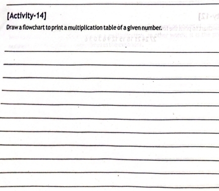 Solved: [Activity-14] Draw a flowchart to print a multiplication table ...