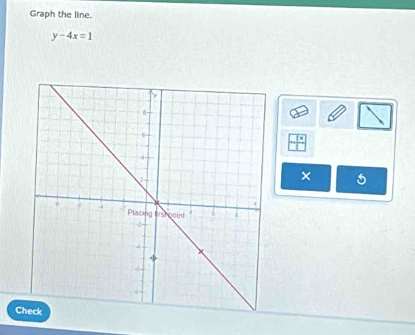 Graph the line.
y-4x=1
x
C