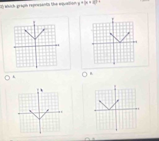 Which graph represents the equation y=|x+2| ? * 
B. 
A