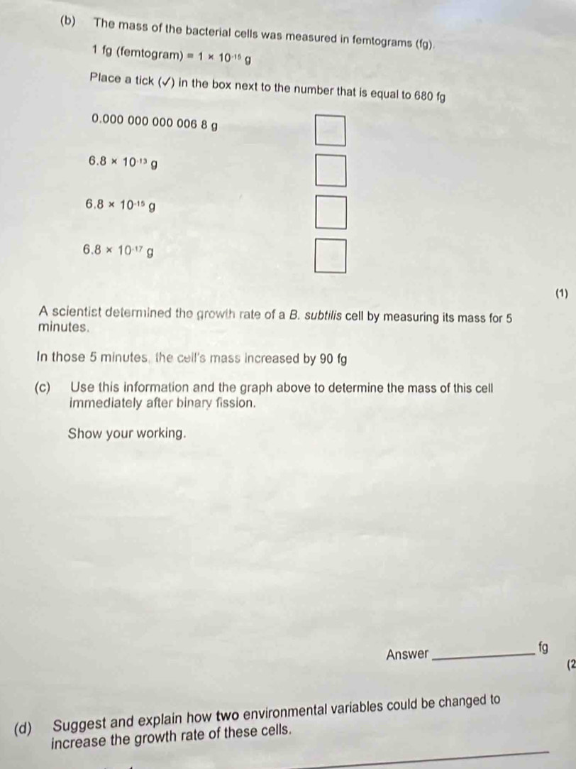 The mass of the bacterial cells was measured in femtograms (fg).
1 fg (femtogram) =1* 10^(-15)g
Place a tick (√) in the box next to the number that is equal to 680 fg
0.000 000 000 006 8 g
6.8* 10^(-13)g
6.8* 10^(-15)g
6.8* 10^(-17)g
(1) 
A scientist determined the growth rate of a B. subtilis cell by measuring its mass for 5
minutes. 
In those 5 minutes, the cell's mass increased by 90 fg
(c) Use this information and the graph above to determine the mass of this cell 
immediately after binary fission. 
Show your working. 
Answer 
_ fg
(2 
(d) Suggest and explain how two environmental variables could be changed to 
increase the growth rate of these cells. 
_