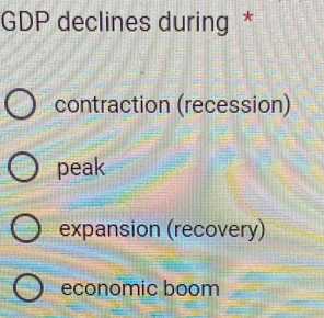 GDP declines during *
contraction (recession)
peak
expansion (recovery)
economic boom