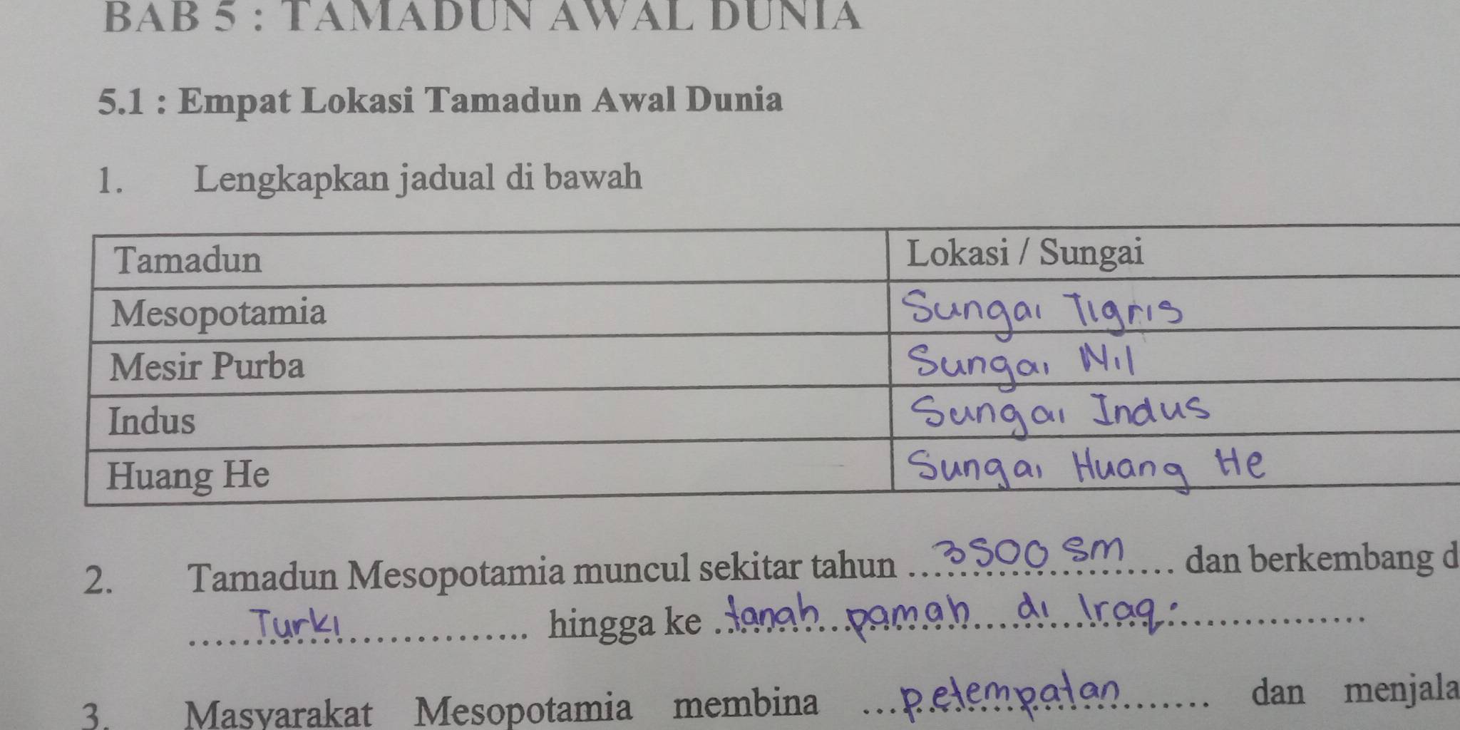 BAB 5 : TAMADUN AWAL DÜÑÍA 
5.1 : Empat Lokasi Tamadun Awal Dunia 
1. Lengkapkan jadual di bawah 
2. Tamadun Mesopotamia muncul sekitar tahun_ 
dan berkembang d 
_hingga ke ._ 
3. Masyarakat Mesopotamia membina _dan menjala