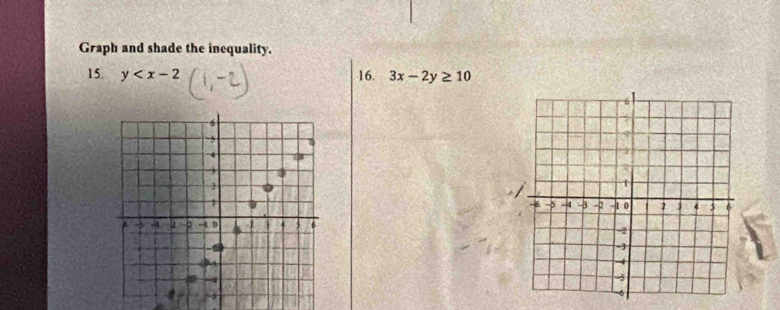 Graph and shade the inequality.
15. y 16. 3x-2y≥ 10