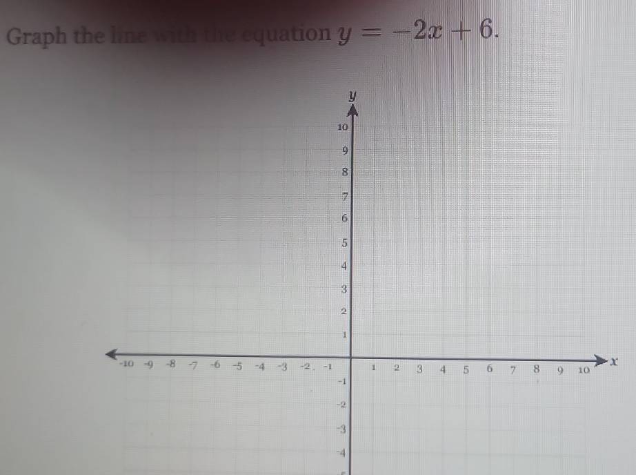 Graph the line with the equation y=-2x+6.