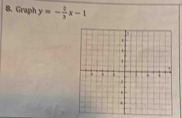 Graph y=- 2/3 x-1