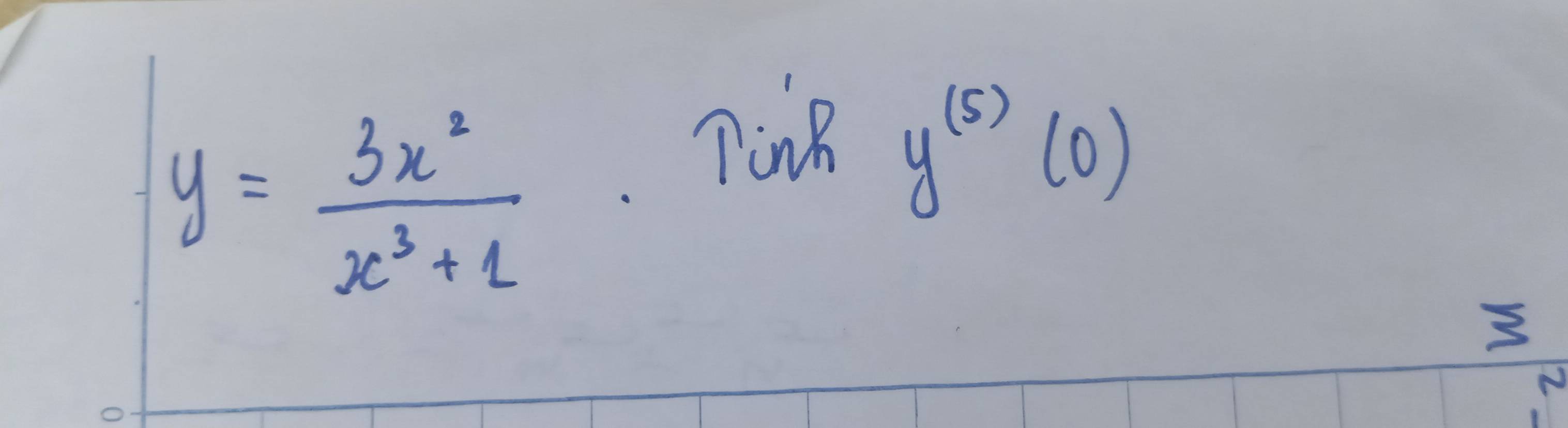 y= 3x^2/x^3+1 . TinR y^((5))(0)
3