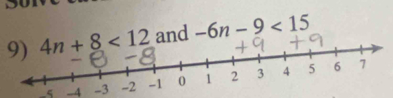 4n+8<12</tex> and -6n-9<15</tex>
-5 -4 -3