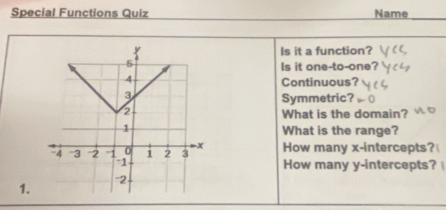 Special Functions Quiz Name 
_ 
Is it a function? 
Is it one-to-one? 
Continuous? 
Symmetric? 
What is the domain? 
What is the range? 
How many x-intercepts? 
How many y-intercepts? 
1.