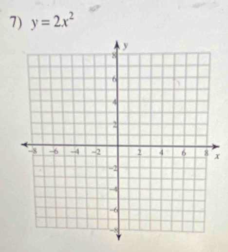 y=2x^2
x